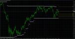 FDM support&resistance